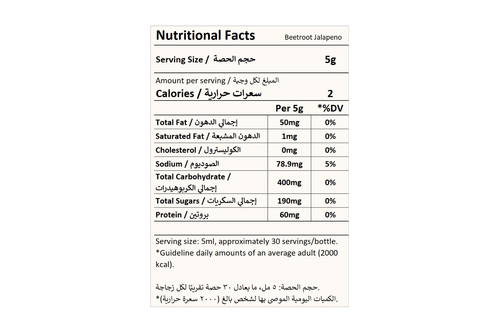 Beetroot Jalapeno Hot Sauce 150ml